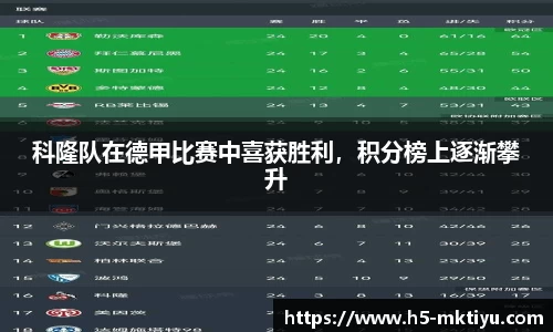 科隆队在德甲比赛中喜获胜利，积分榜上逐渐攀升